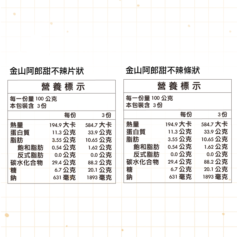 【金山阿郎甜不辣】雙重組合/10包組 (片狀+條狀 各5包)