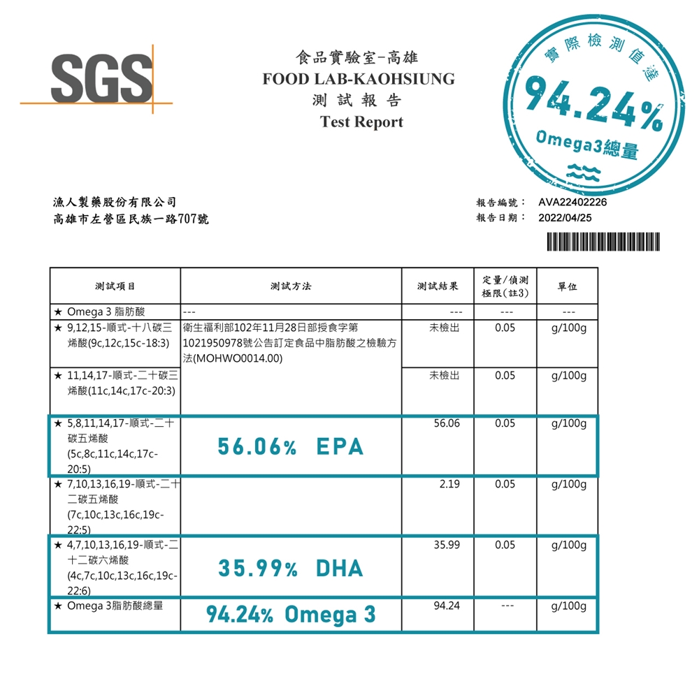 【菜霸子嚴選×歆鈺藥局】漁人極選84%高機能深海魚油 60粒