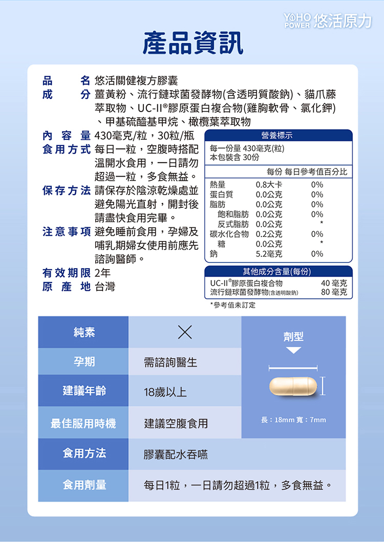 【菜霸子嚴選×歆鈺藥局】悠活關鍵複方膠囊 30粒