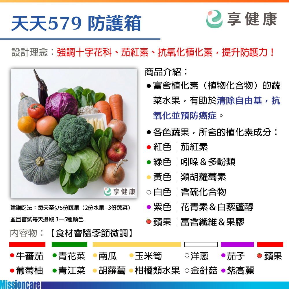 天天579 防護箱