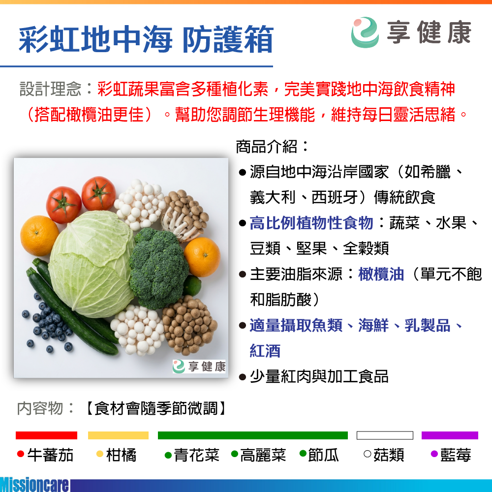 彩虹地中海 蔬果箱