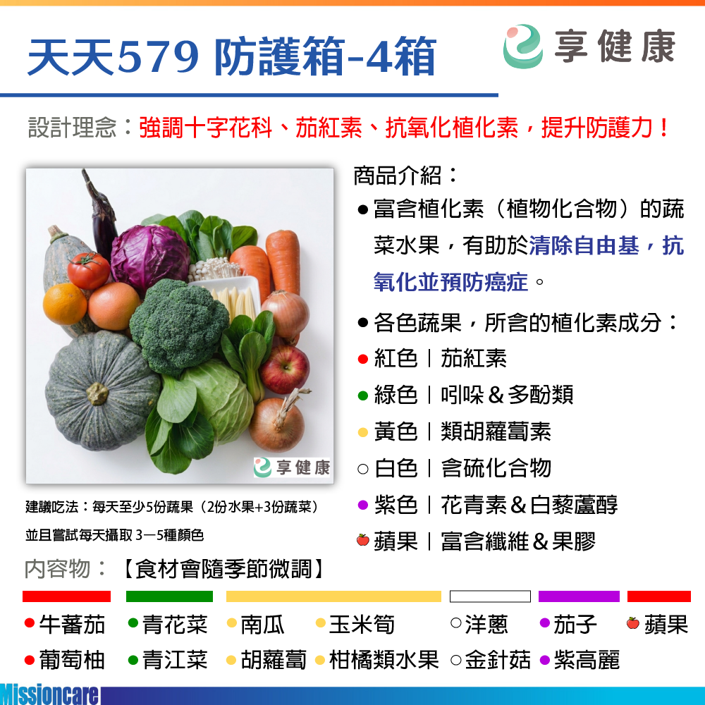 天天579  防護箱-4箱