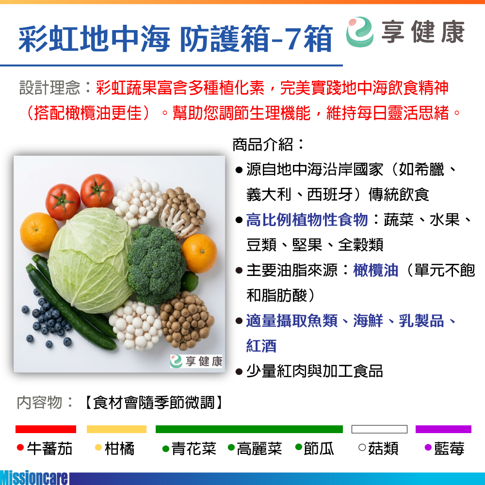 彩虹地中海  蔬果箱-7箱